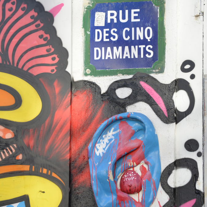 13. Arrondissement | © Shutterstock 507992404 Strassenschild und Streetart im 13. Arrondissement | © Shutterstock 507992404
